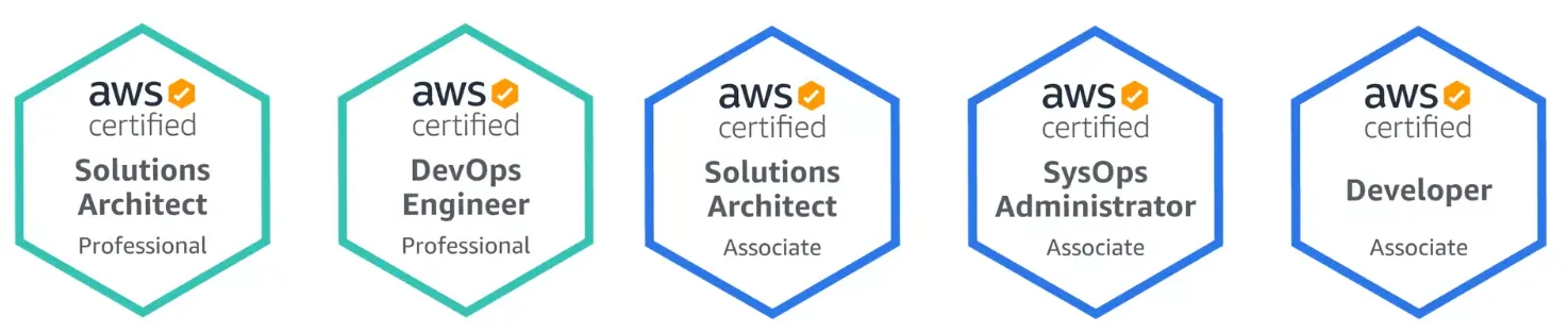 aws training image